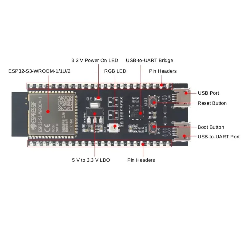 Placa de Desenvolvimento Espre - Esp32 avaliação e preço