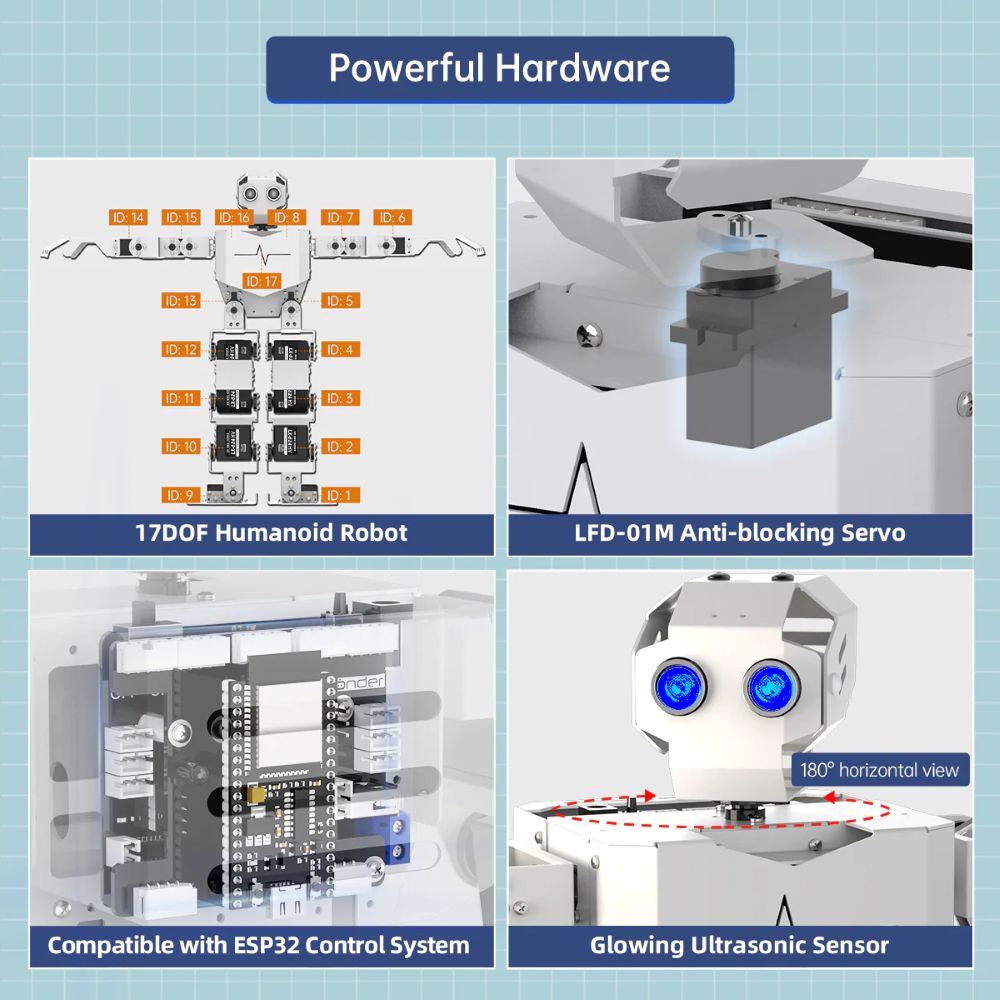 Robô Humanoide Hiwonder Tonybo - Esp32 avaliação e preço