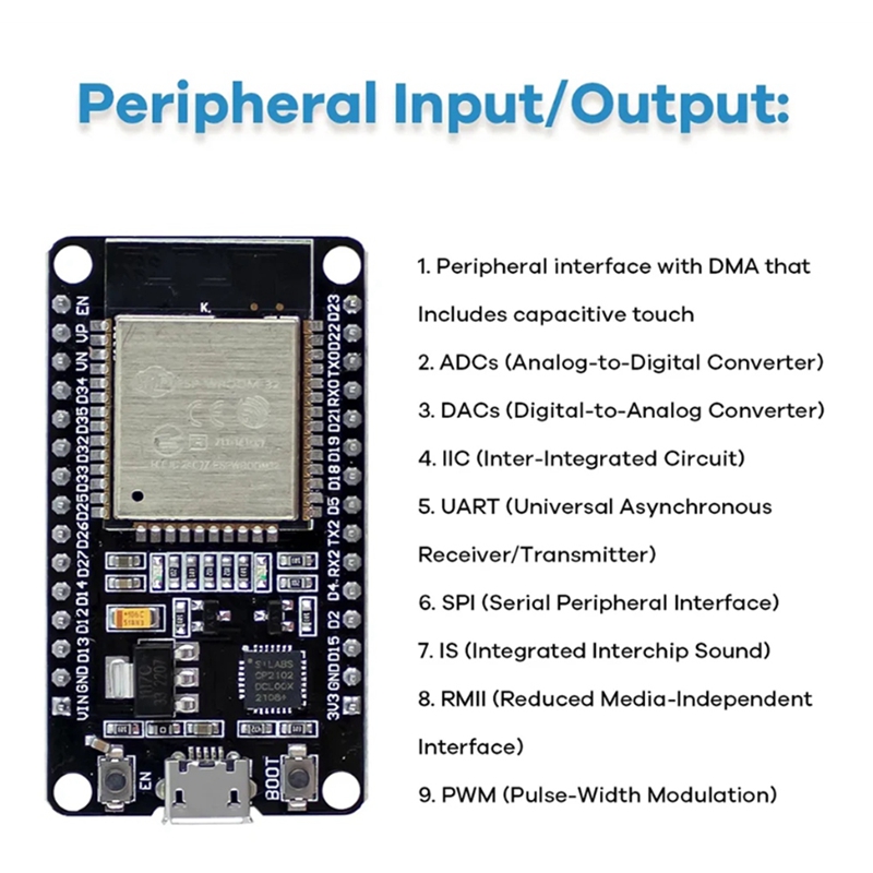 Kit de Desenvolvimento ESP32 E - Esp32 Development Board avaliação e preço