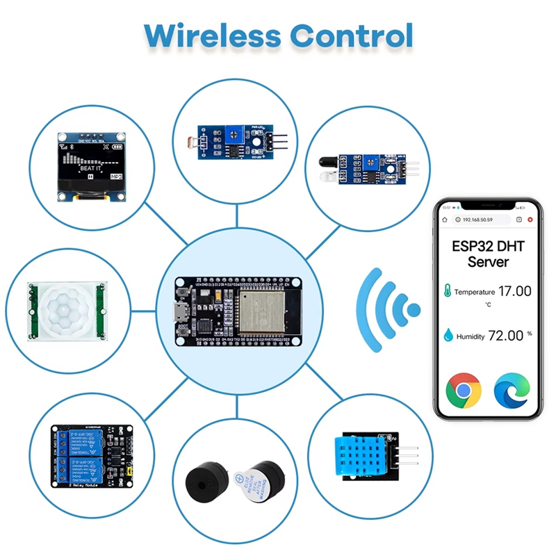 Novo Kit ESP32 para Placa de D - Esp32 avaliação e preço